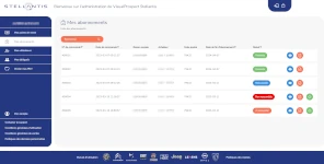 Projet VisualProspect